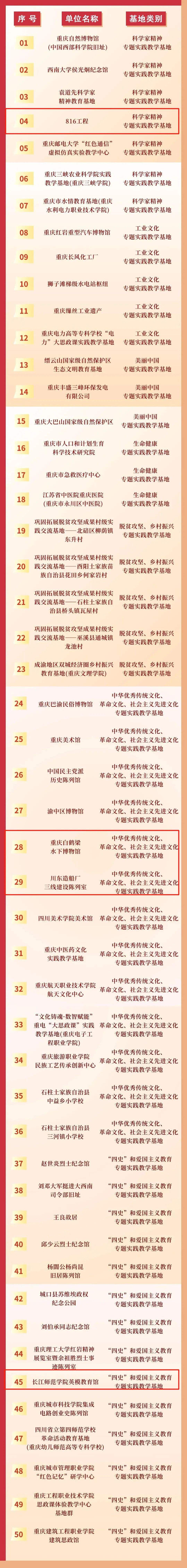 微信图片_20240319091610.jpg 微信图片_20240319091610.jpg