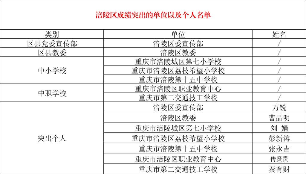 微信图片_2025-10-13_112013_123.png